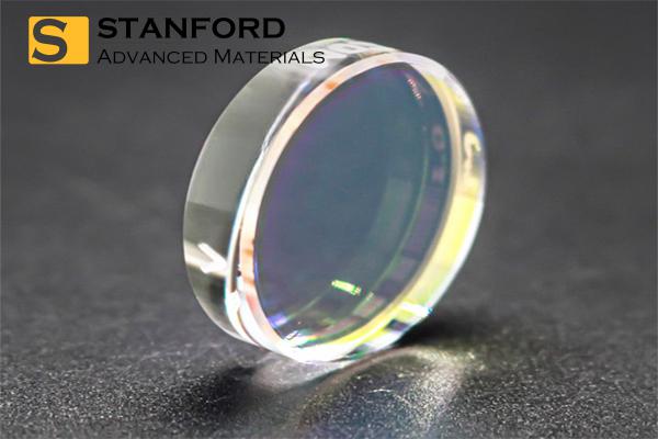 CY4224 Caesium Iodide Windows (CsI)
